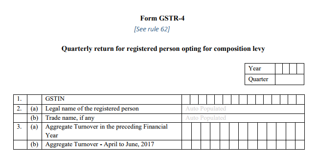 Filing GST Return with GSTR-4
