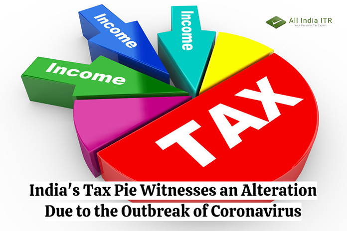 India's Tax Pie Witnesses an Alteration Due to the Outbreak of Coronavirus India's Tax Pie Witnesses an Alteration Due to the Outbreak of Coronavirus
